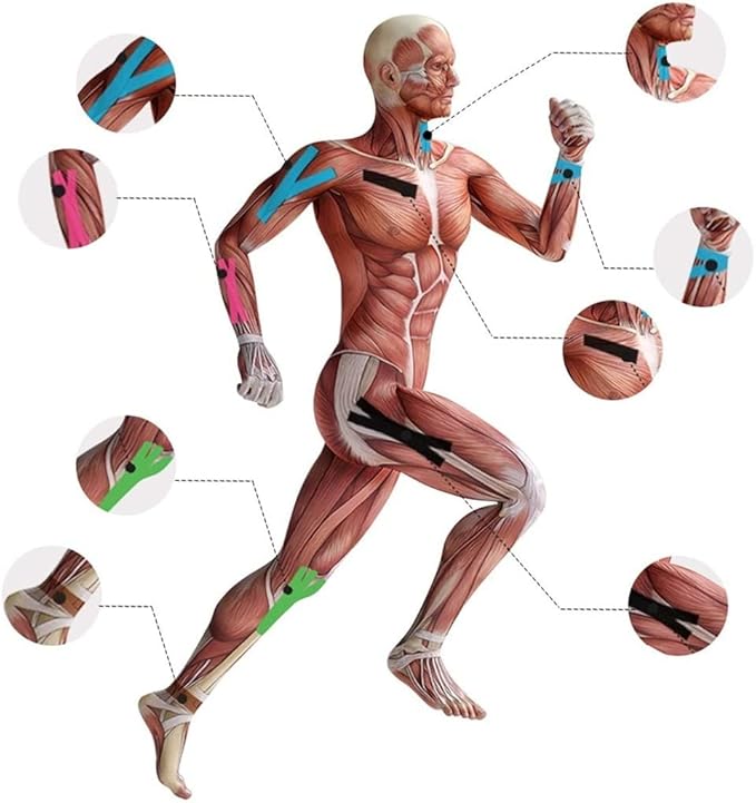 Kinesiology Tape